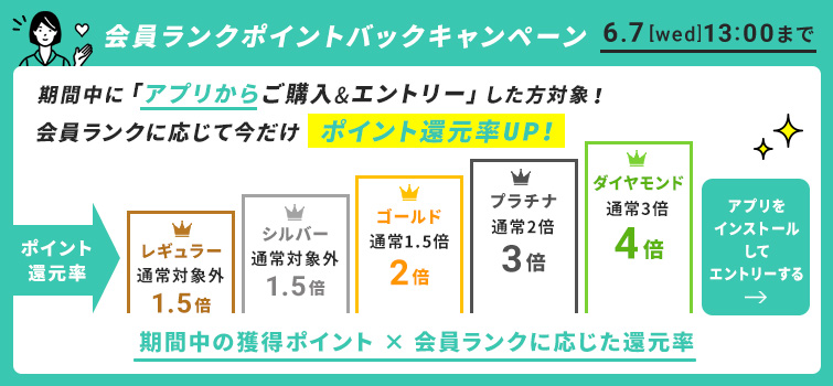 アプリ限定会員ランクキャンペーン
