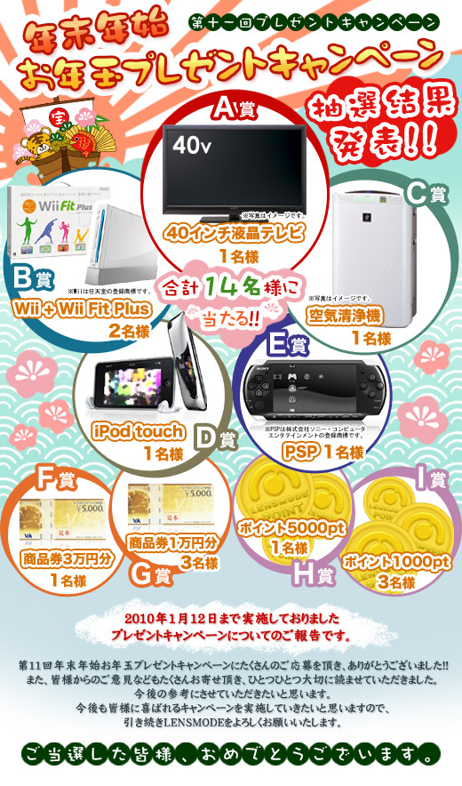 第11回プレゼントキャンペーン　年末年始お年玉プレゼント！合計14名様に豪華賞品が当たる！