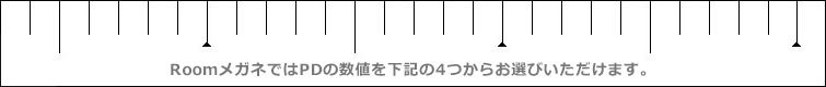 ROOMメガネではPDの値を下記の4つからお選びいただけます