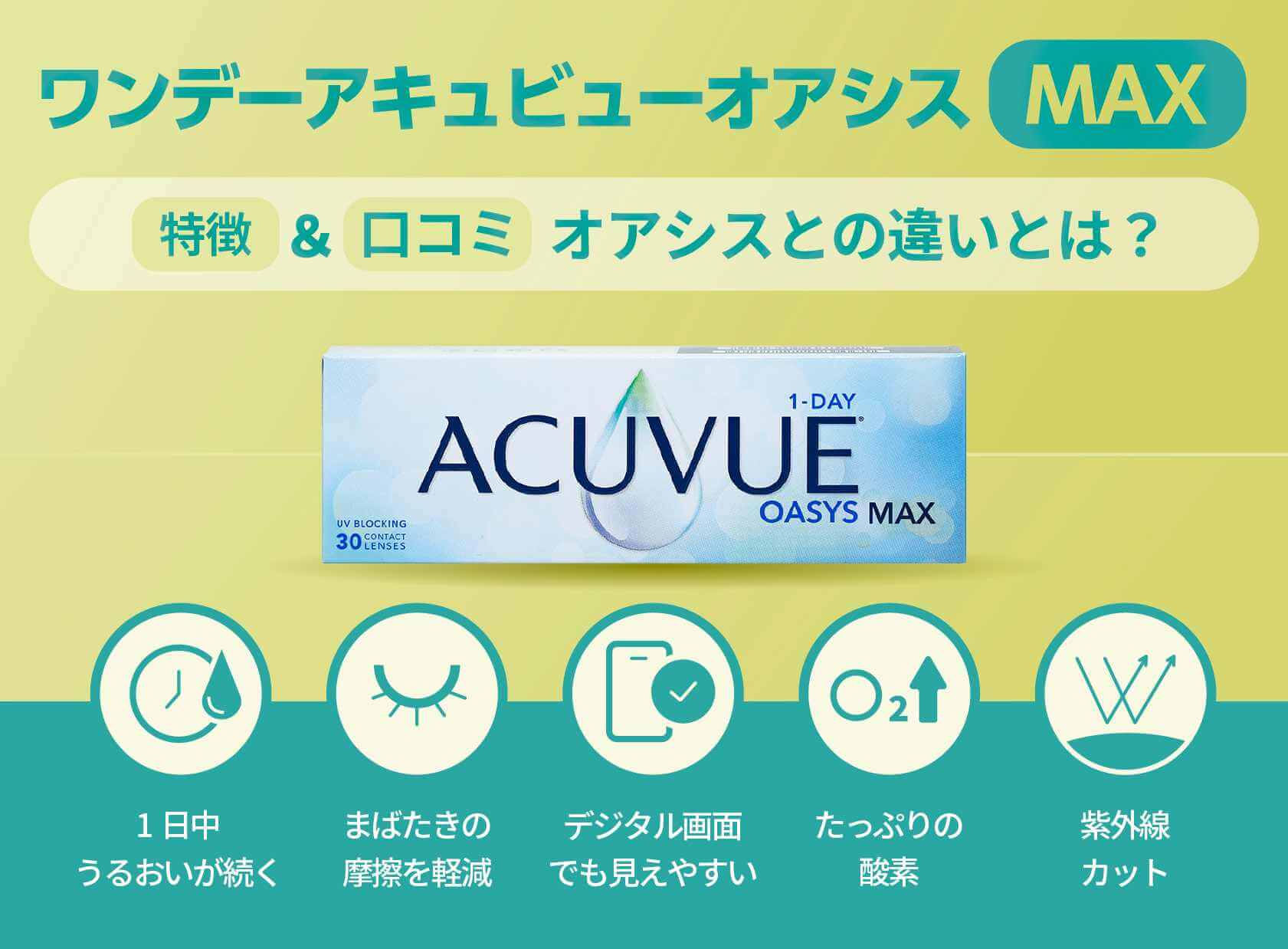 ワンデーアキュビューオアシスMAXの特徴と口コミ！オアシスとの違いとは？