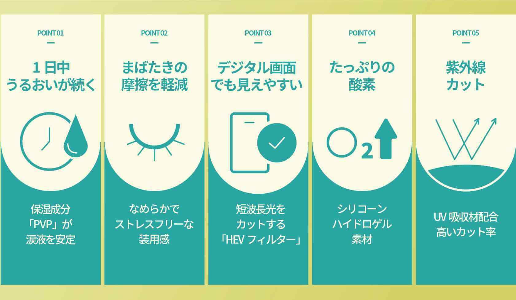 ワンデーアキュビューオアシスMAXの5つの特徴