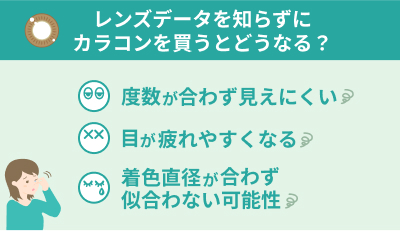 レンズデータを知らずにカラコンを買うとどうなる？