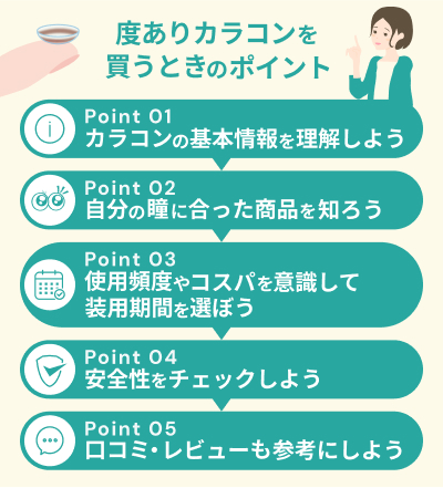 度ありカラコンを買うときのポイント