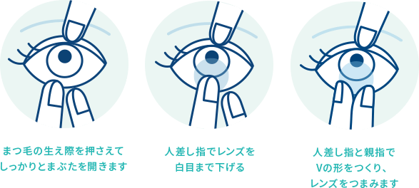 正しい取り方・外し方