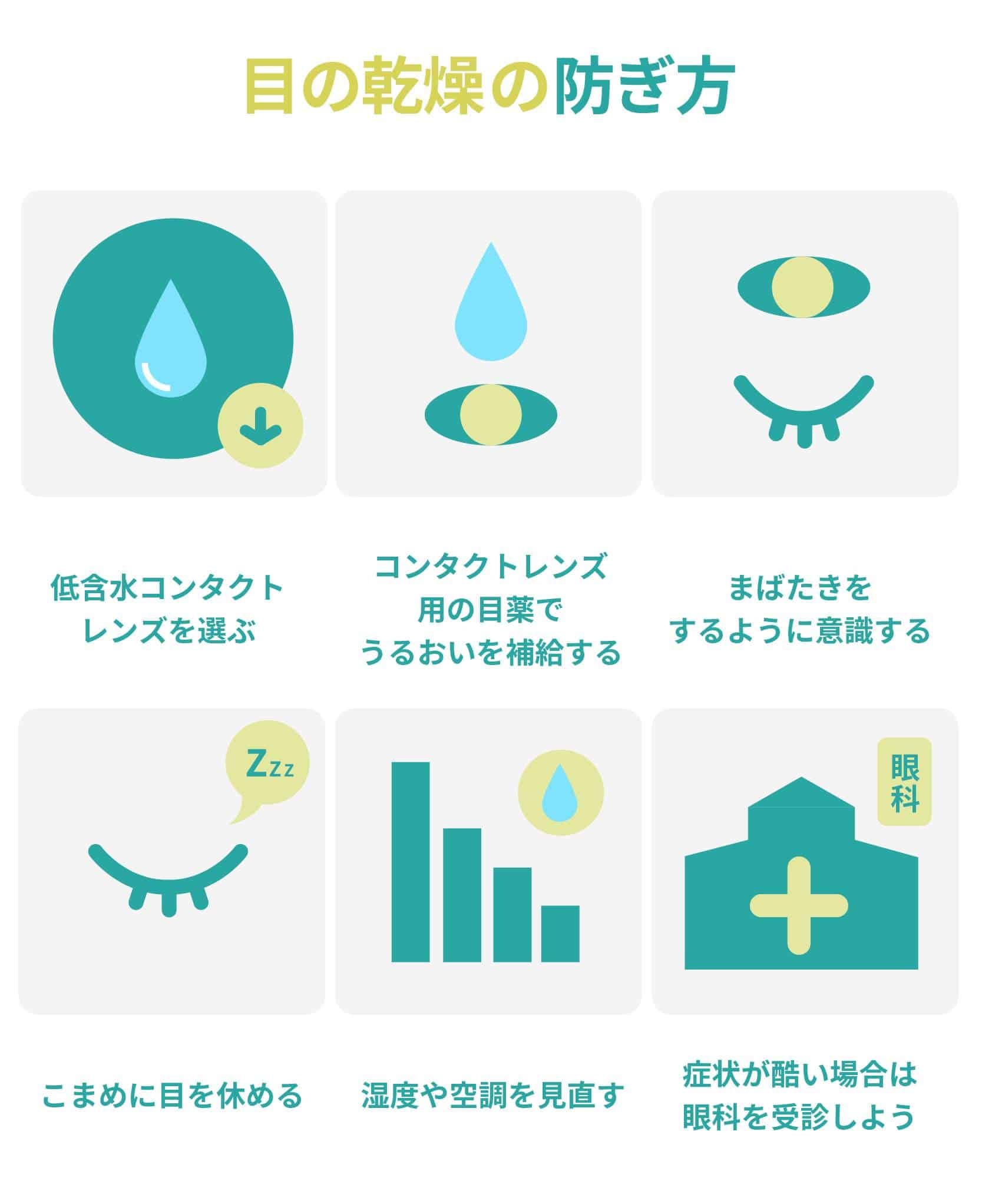 目の乾燥の防ぎ方