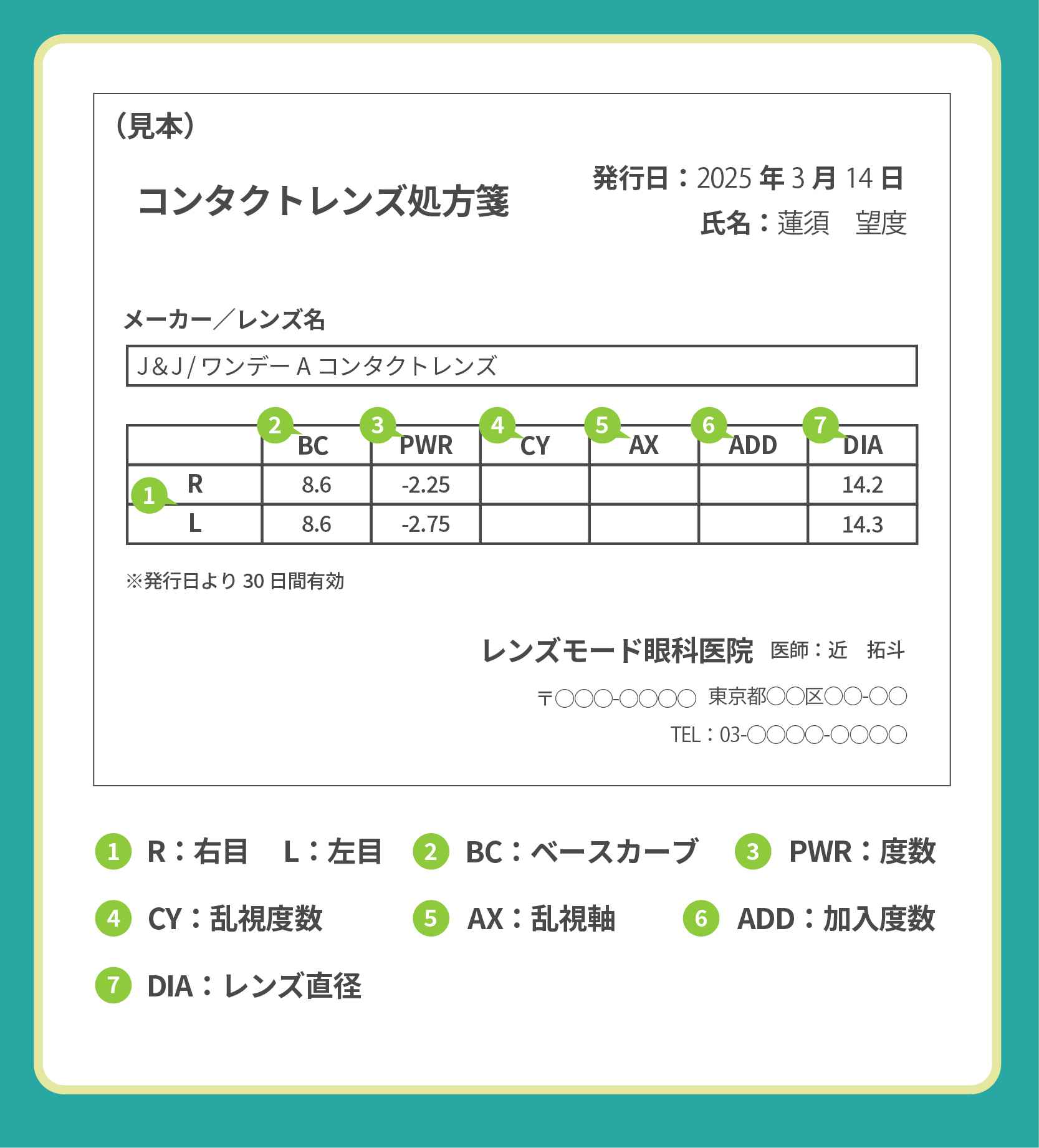 処方箋（装用指示書）