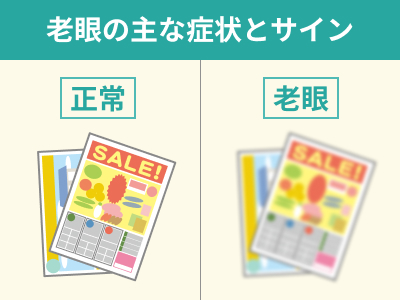 老眼の主な症状とサイン