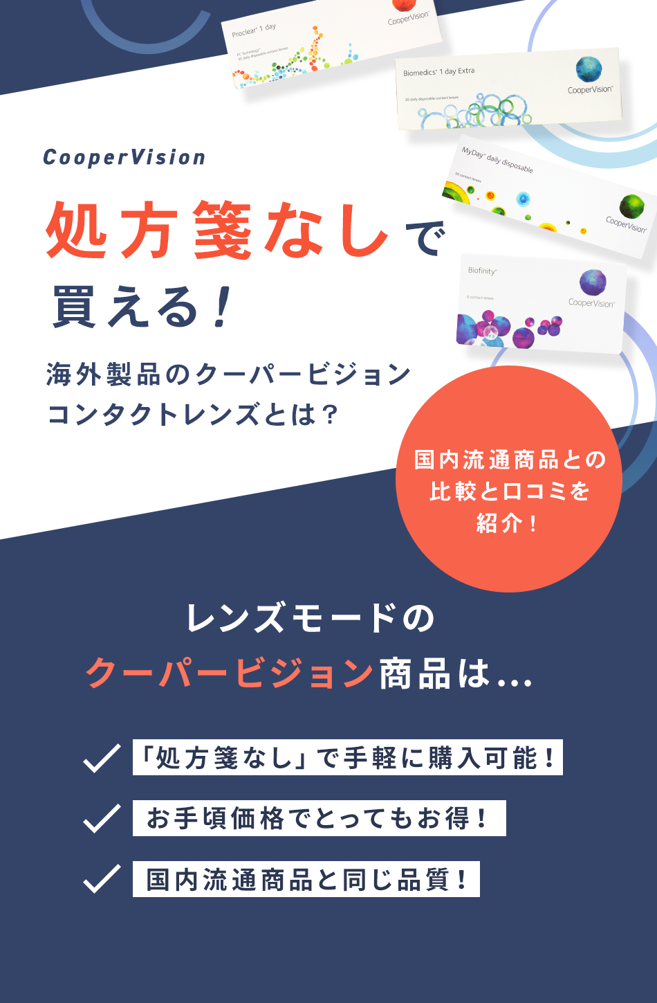 クーパービジョンは海外通販なら処方箋なし 国内商品との比較や評判も Lensmode