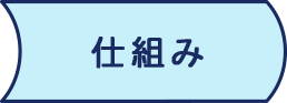 仕組み