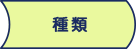 種類