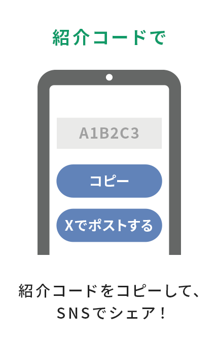 紹介コードでシェア