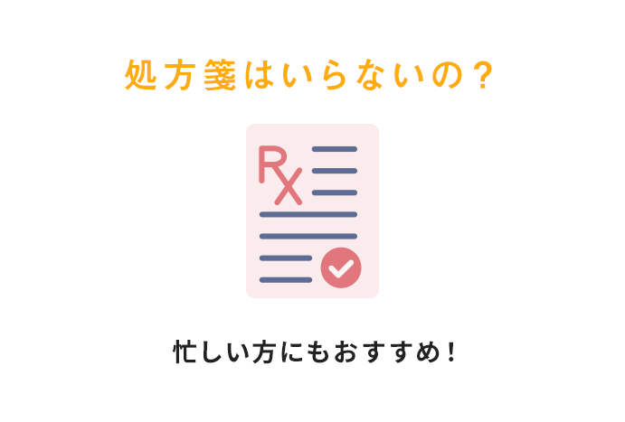 処方箋はいらないの？