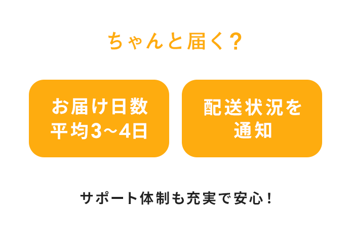 ちゃんと届く？