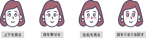 疲れ目をほぐす目の体操