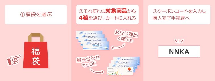 福袋の購入方法