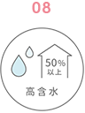 高含水