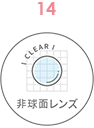 非球面レンズ