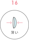 薄い