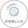 非球面レンズ