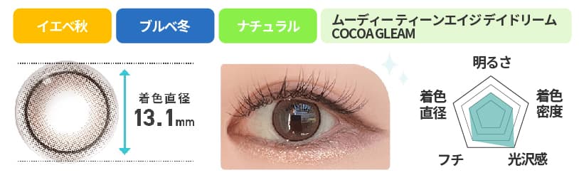色素薄い系カラコンのおすすめ商品ムーディー ティーンエイジ デイドリーム COCOA GLEAM