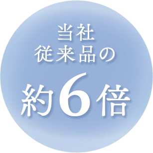 当社比六倍