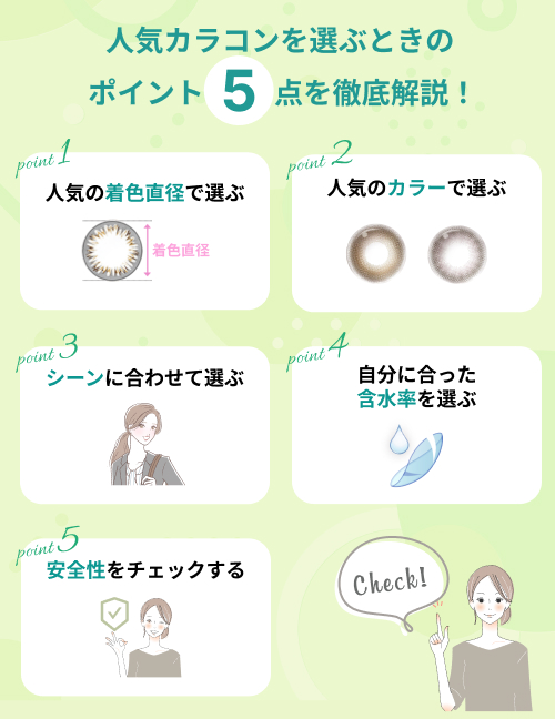 人気カラコンを選ぶときのポイント