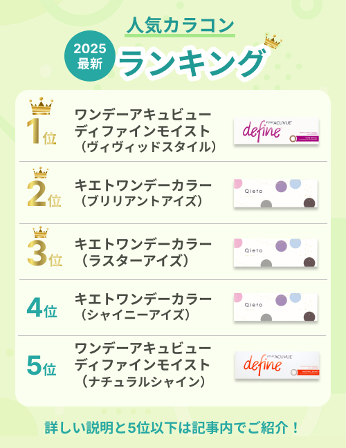レンズモードで人気のカラコンおすすめランキング