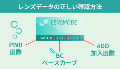 レンズデータの正しい確認方法
