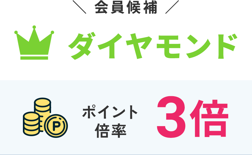 ダイヤモンド