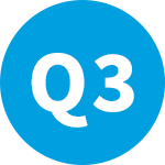 Q3
