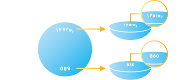 表裏がわかりやすい[Pure]マーク入り