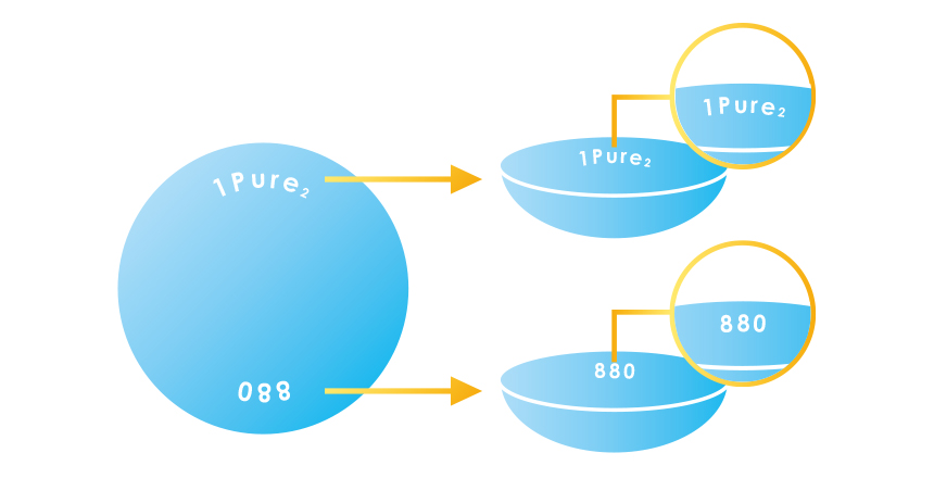 表裏がわかりやすい[Pure]マーク入り