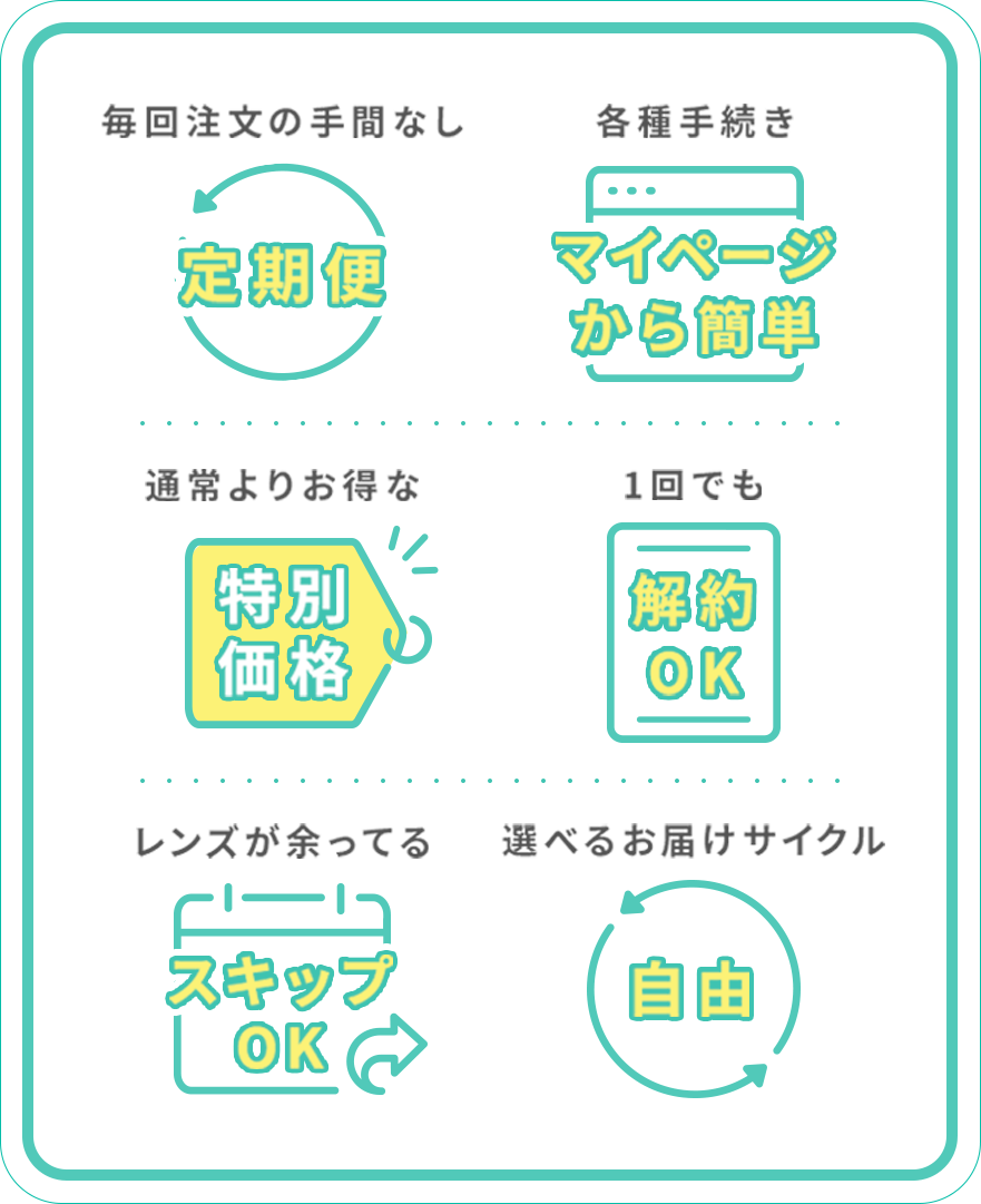 そんなあなたには定期便がおすすめ