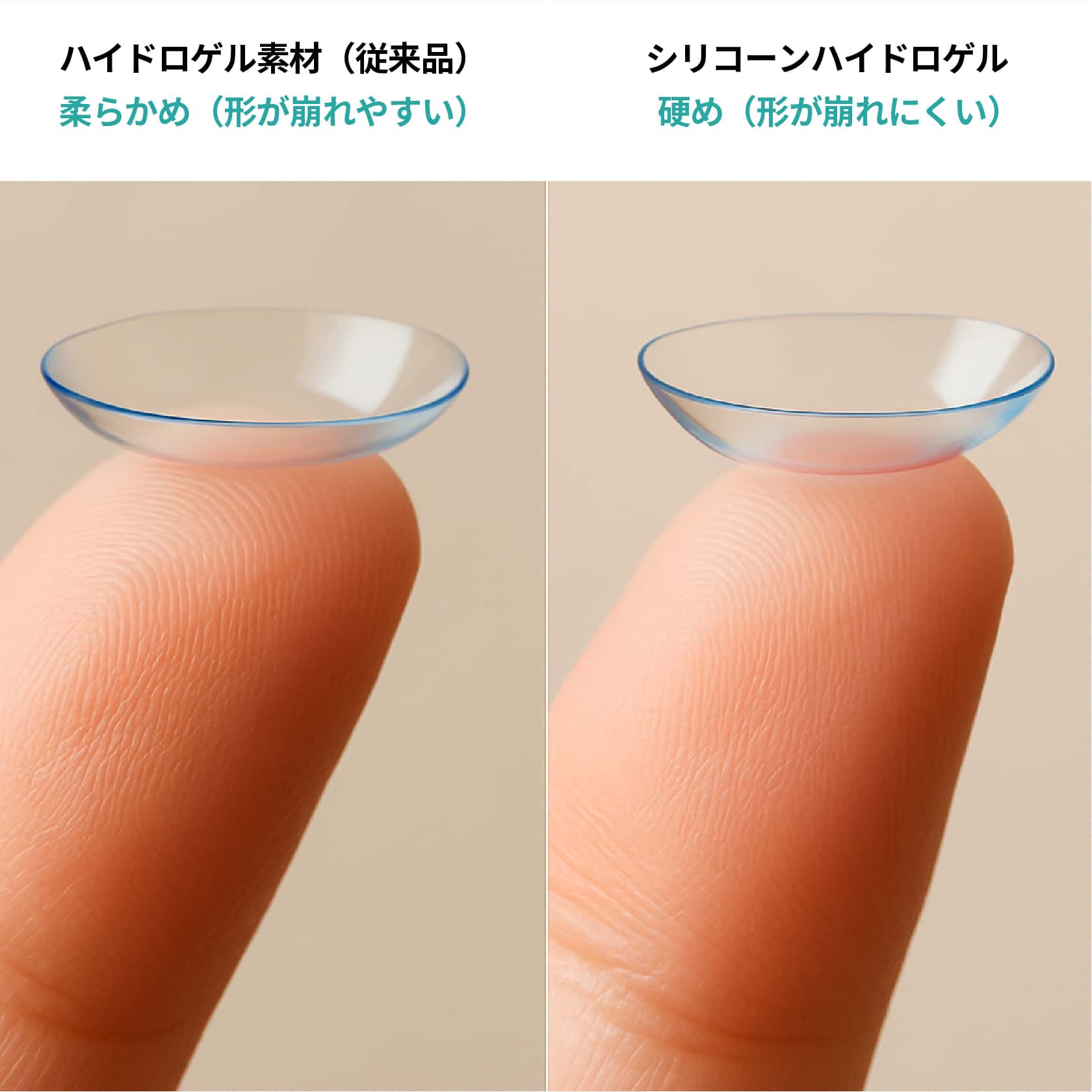 レンズの形が崩れにくく取り扱いやすい