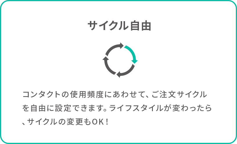 かんたんスキップ