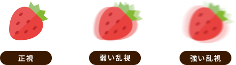 乱視の見え方