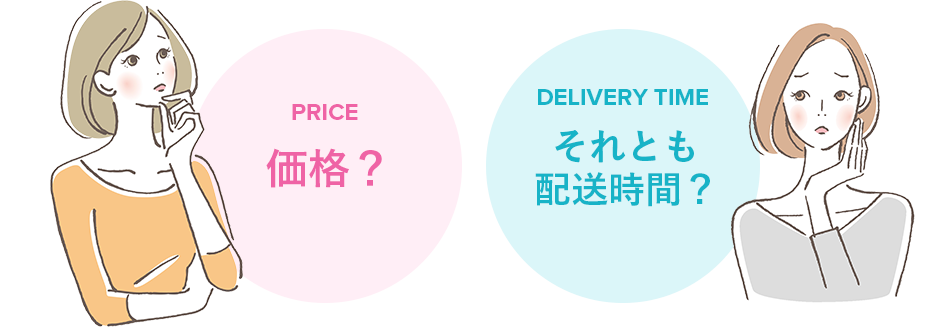 あなたは通販でお買い物をするとき、何を気にしますか？